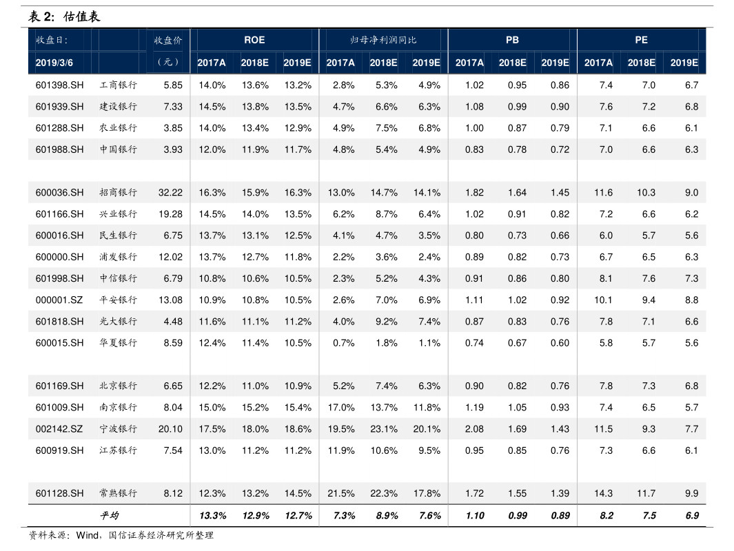 中国汽研:临2025-043 中国汽研关于为子公司开展票据池业务提供担保的公告